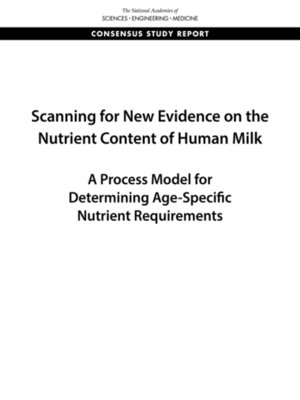 cover image of Scanning for New Evidence on the Nutrient Content of Human Milk